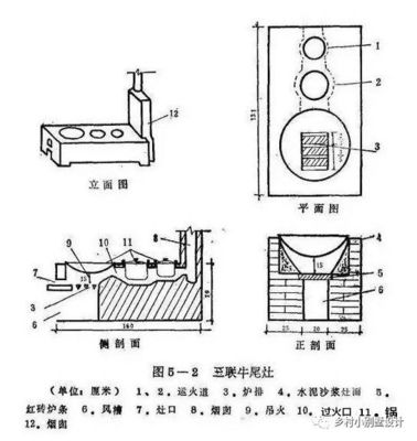 农村无烟柴火灶设计图
