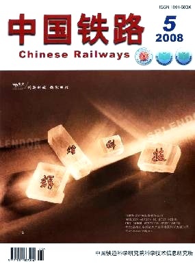 中国铁路杂志