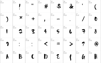 有什么P印刷字体的软件