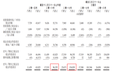 港股ipo为什么要印刷商