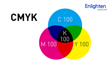 cmyk是印刷的什么原理
