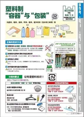 广告印刷废料怎么处理掉