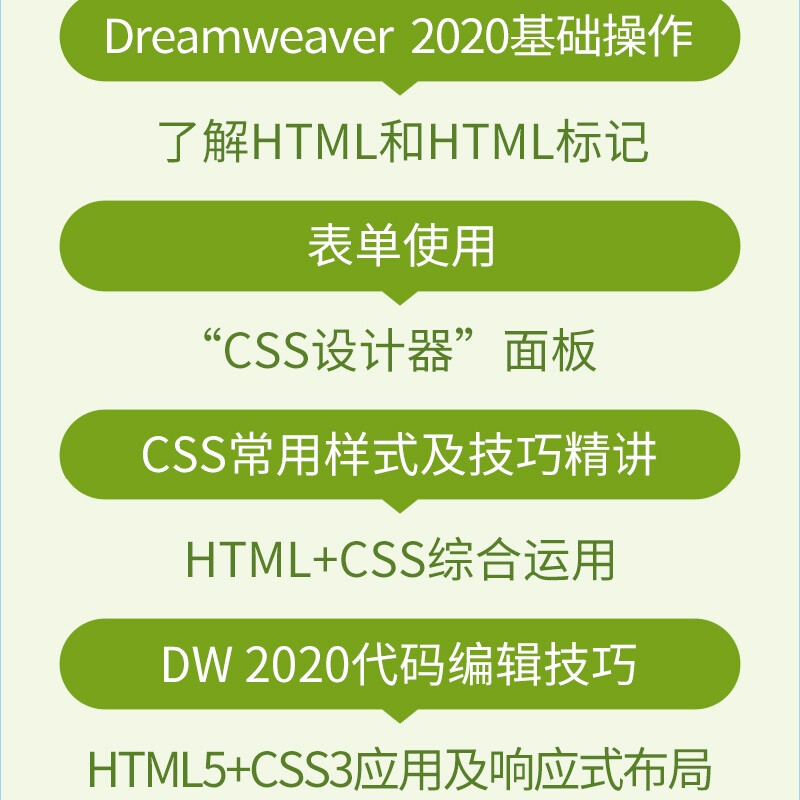 html表单设计器