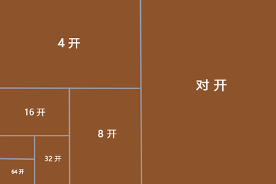 书籍印刷次数是什么意思