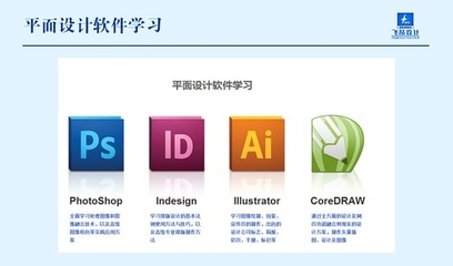 产品设计用什么平面软件