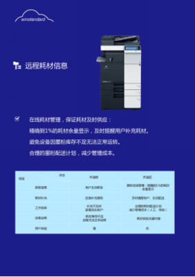 远程印刷系统怎么用