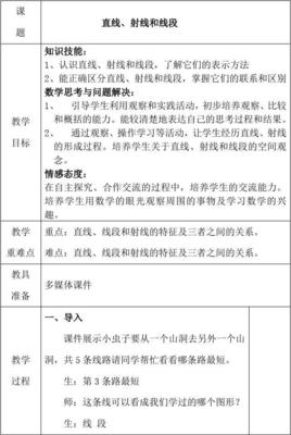 线段直线射线教学设计