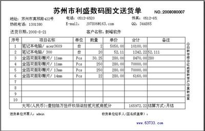 数码印刷店用什么软件