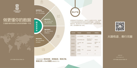 产品设计的核心是什么