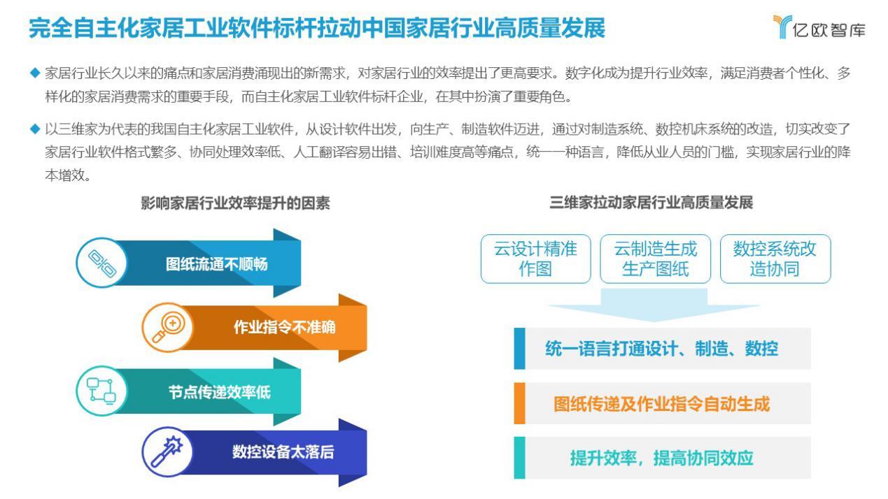 软件设计方法有哪些