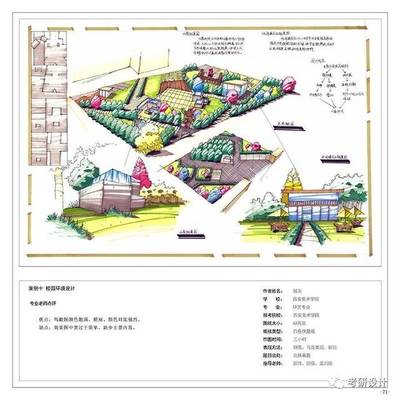 基于什么理论的景观设计