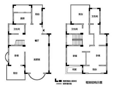 楼房建筑设计承重怎么算