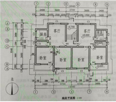 楼房建筑设计承重怎么算