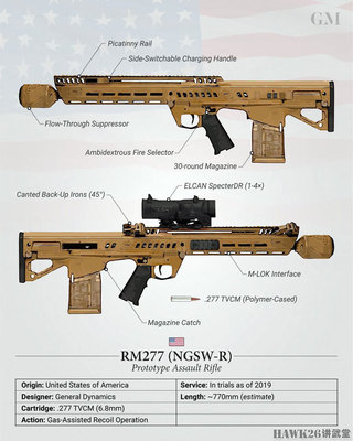 武器设计专业