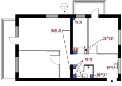 楼房建筑设计承重怎么算