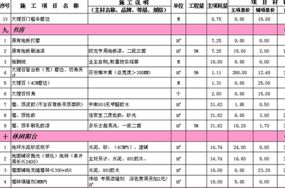 设计费用报价单