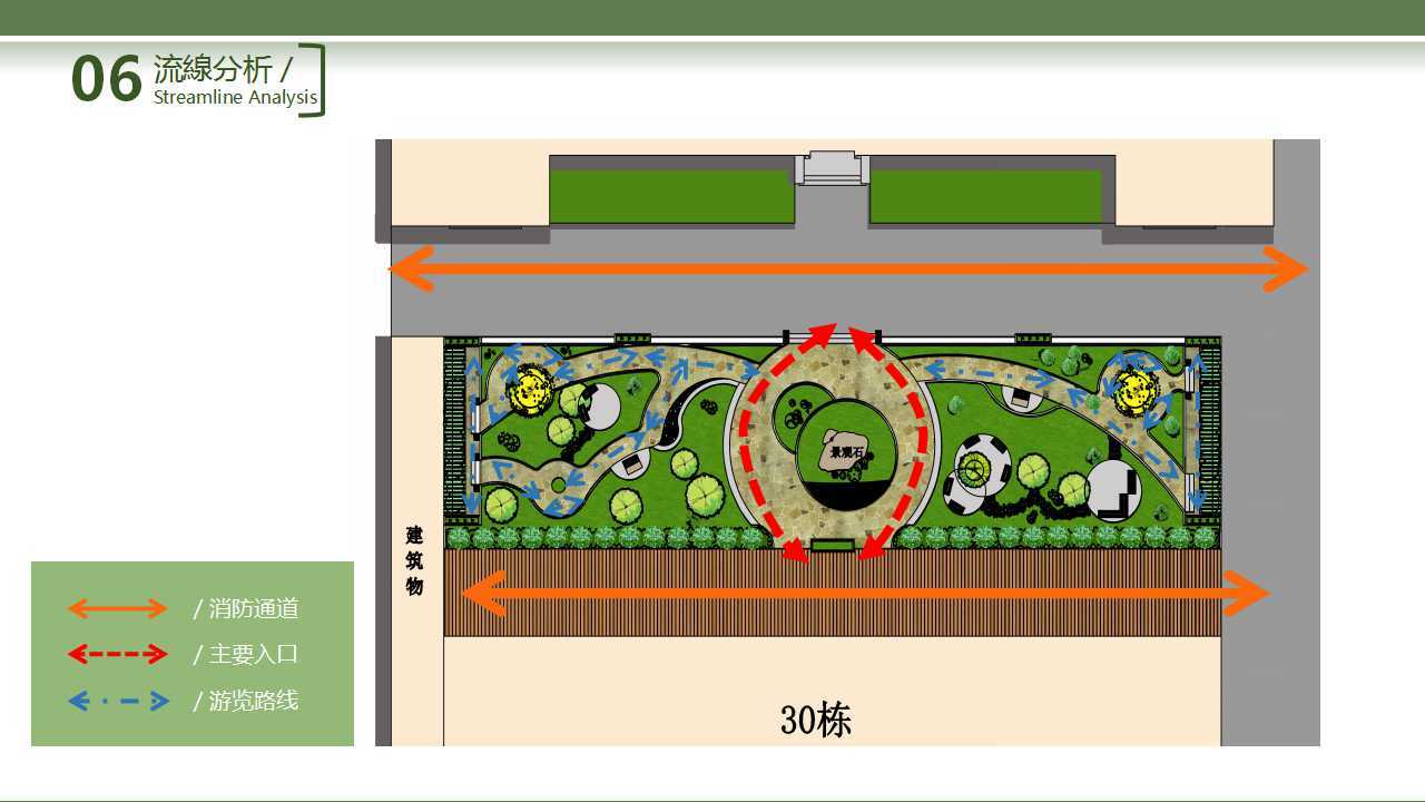 草坪设计