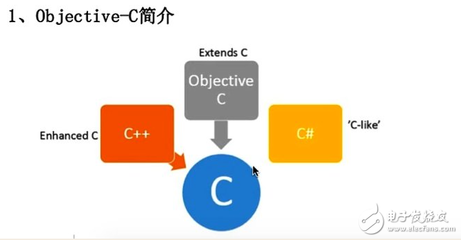 面向过程的程序设计语言是