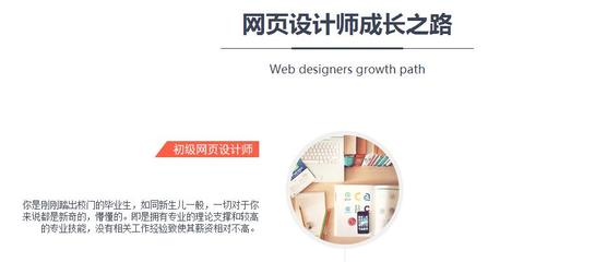 网页设计师证初级考什么