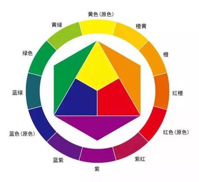 广告色彩搭配