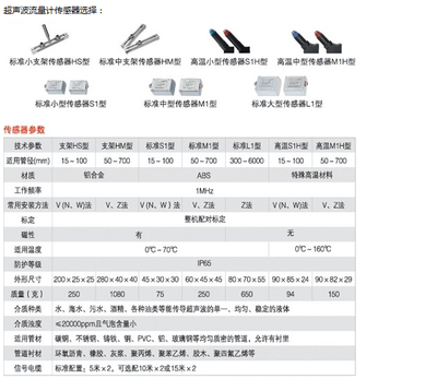 张梦露拍的广告