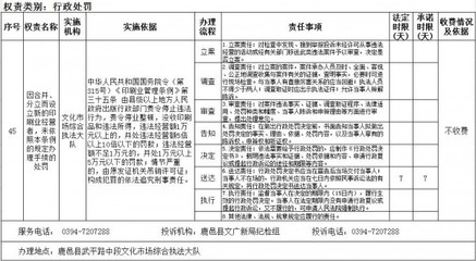 什么是印刷业分立经营