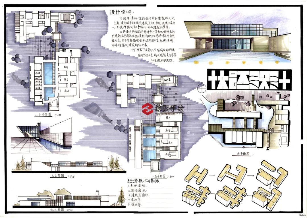 建筑设计的主题有哪些内容
