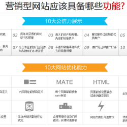 网页设计专业考什么科目
