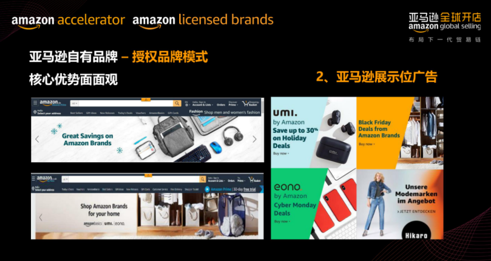 亚马逊品牌广告