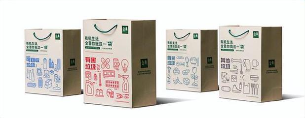 印刷和包装怎么选