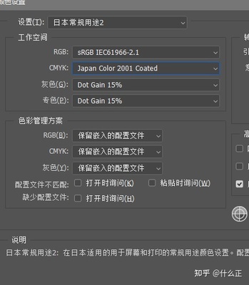 印刷机cmyk是什么