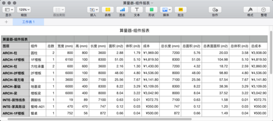 建筑设计绘图效率低吗为什么