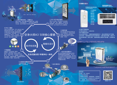 如何选择智能化产品设计
