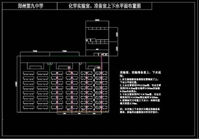 建筑设计绘图效率低吗为什么