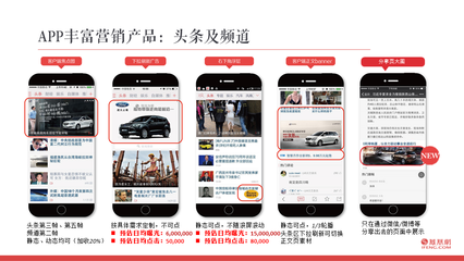 app投放广告