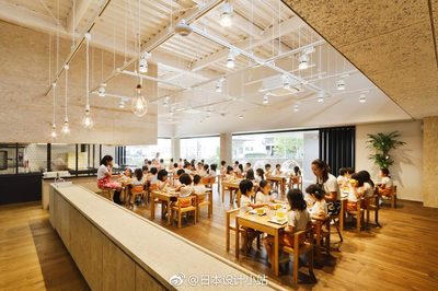 建筑设计师创造力培养什么