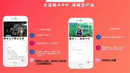 app投放广告