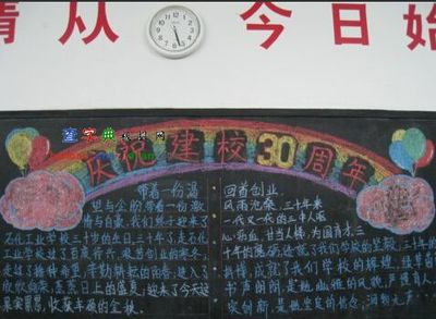 校庆板报设计图