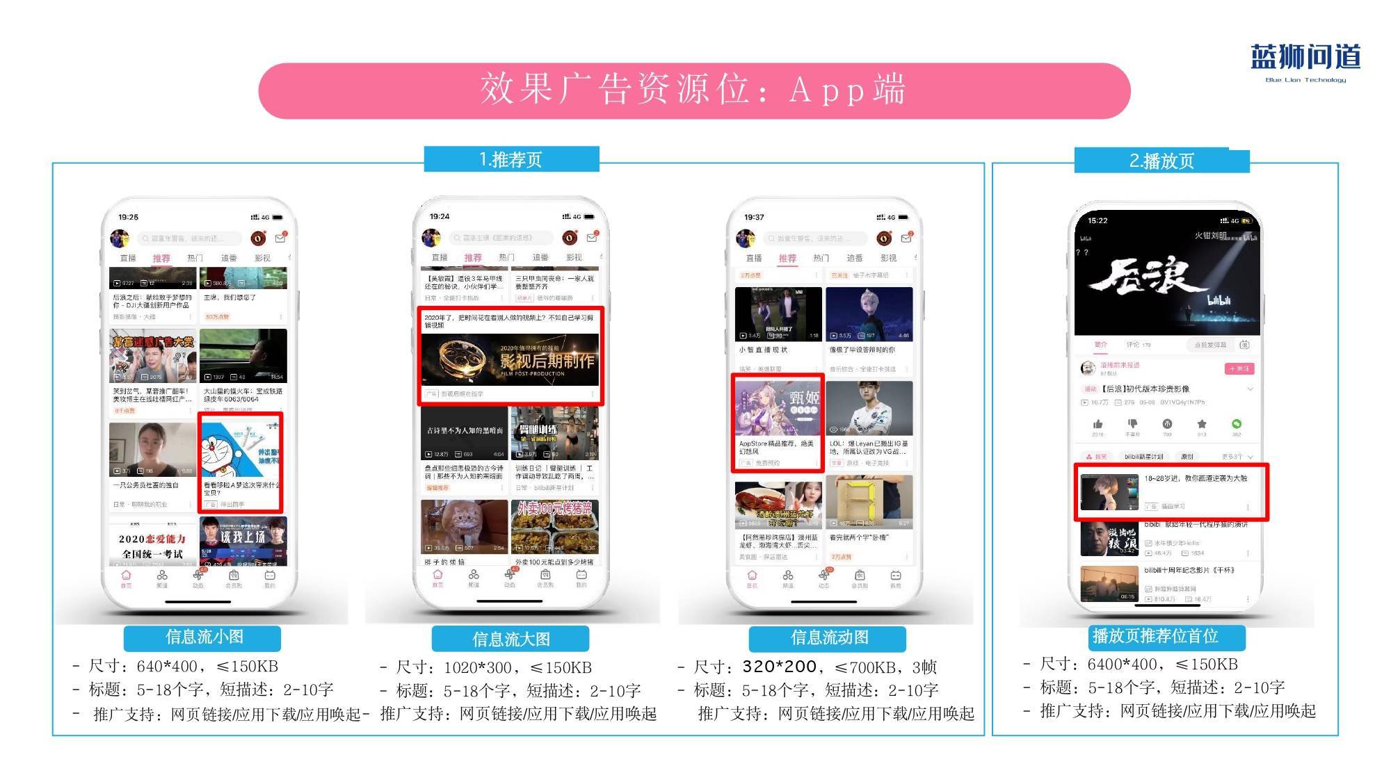 app投放广告