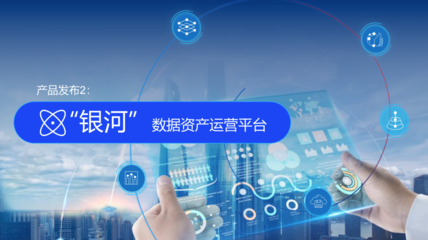 数字化产品设计有哪些