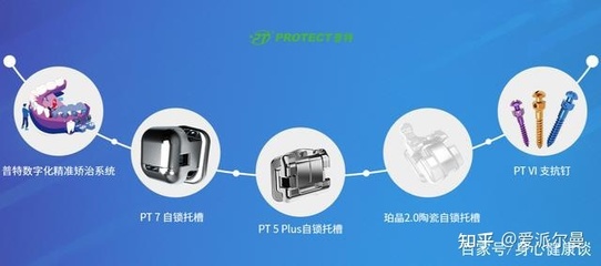 数字化产品设计有哪些