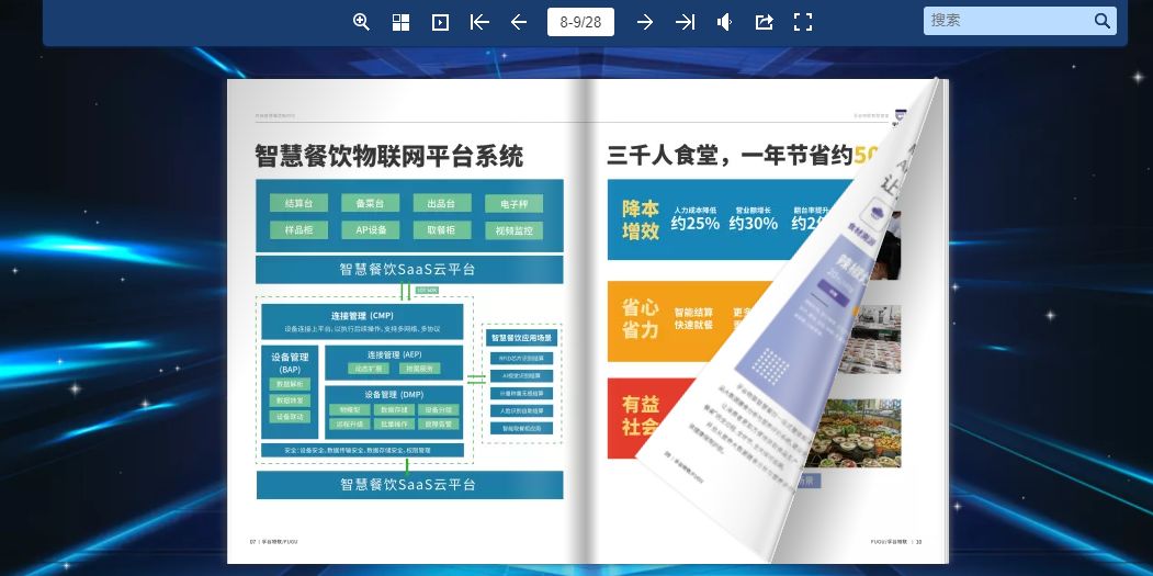 小白如何做企业宣传书