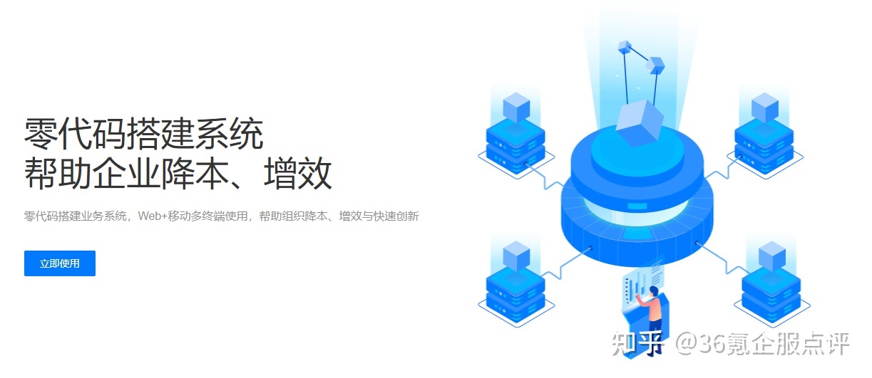 数字化产品设计有哪些