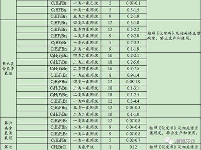 java软件课程设计
