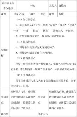 桃花心木名师教学设计
