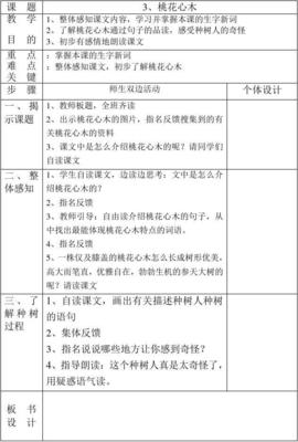 桃花心木名师教学设计