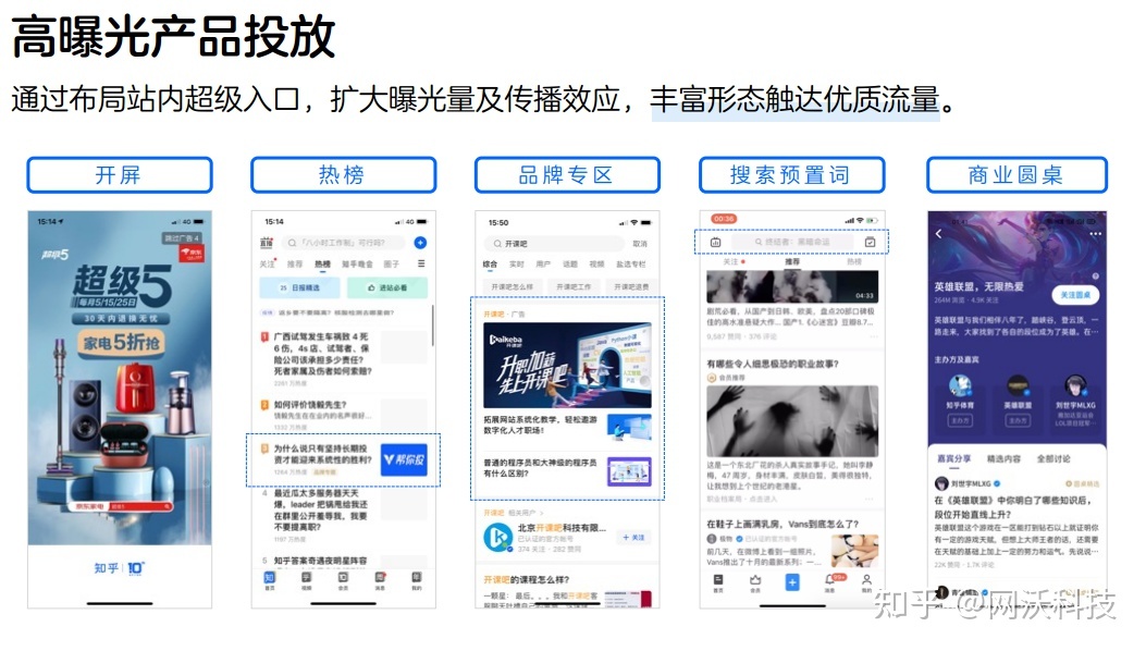 知乎怎么投放广告