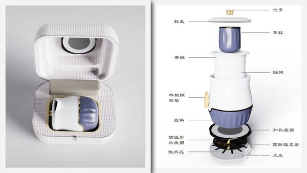 产品设计适合哪个城市发展