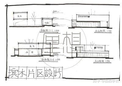 景观设计院工作怎么样知乎