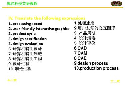 产品设计的名词解读是什么